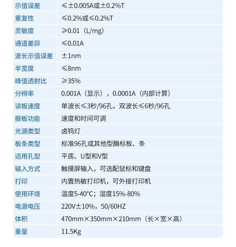 酶标仪_12_790x827